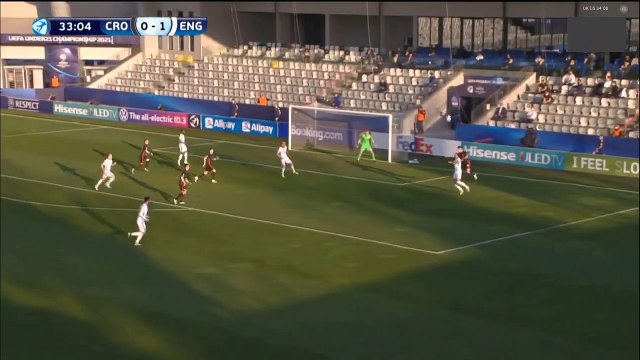 England vs Croatia 2-1 Extended Highlights & Goals 2021 (Euro U21)