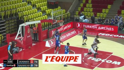Le résumé Monaco - Podgorica - Basket - Eurocoupe (H)