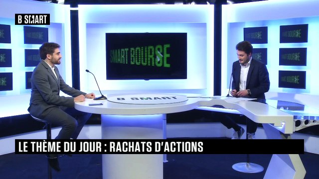 SMART BOURSE - Marchés à thème(s) : Youssef Lboukili (Amiral Gestion)