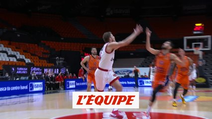 Le résumé de Valence - Olympiakos - Basket - Euroligue (H)