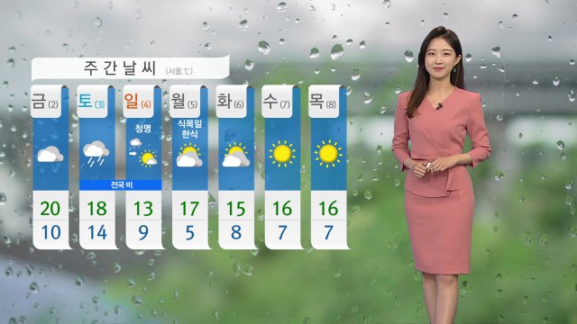 [날씨] 오늘 올봄 들어 가장 따뜻...동쪽 지방 건조한 날씨 / YTN