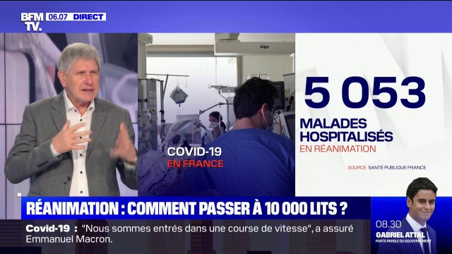 Hôpitaux: comment passer à 10.000 lits de réanimation ?