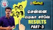 சென்னை மண்டலம்:  ஜூனியர் விகடன் மெகா சர்வே முடிவுகள்!  | Junior Vikatan Survey Results Chennai Zone