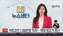 비트코인 7,200만원 '터치'…역대 최고가 경신