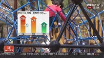 [날씨] 한낮 다소 더워, 서울 26도…건조특보 또 확대