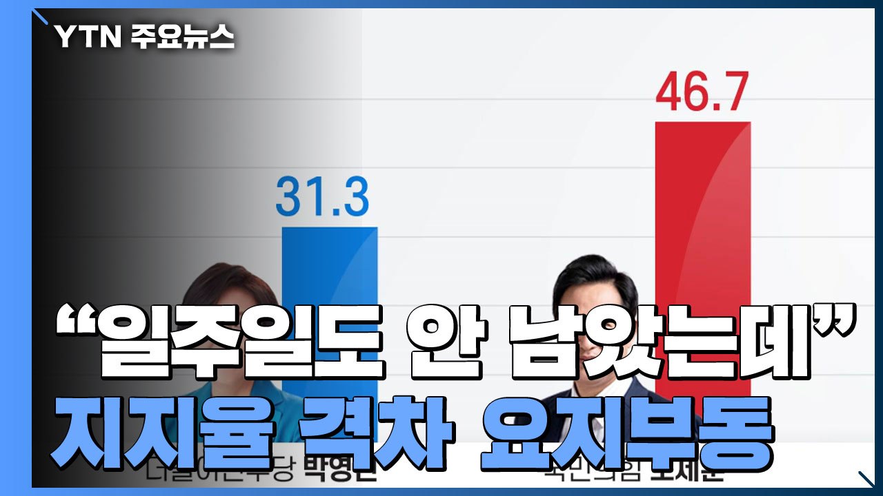 마지막 여론조사도 큰 격차...부동산 성난 민심에 악재까지 / YTN