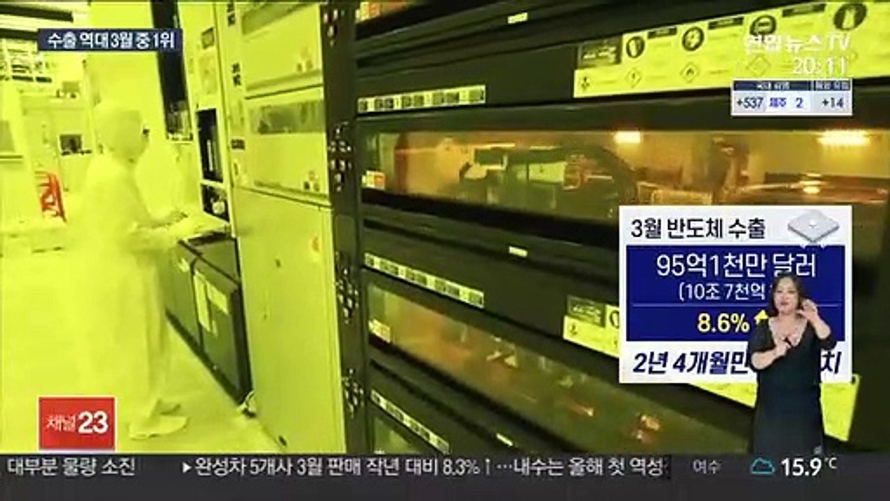 주력시장·주력품목 '훈풍'…수출, 역대 3월 최대치