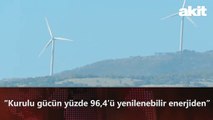 “Kurulu gücün yüzde 96,4’ü yenilenebilir enerjiden”