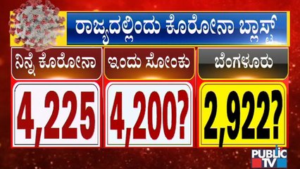 Over 4000 COVID-19 Cases Expected To Be Reported From Karnataka Today