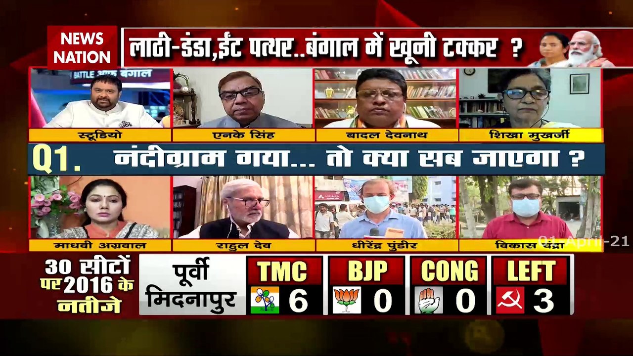 Battle of Bengal :  Decoding voting pattern in Nandigram