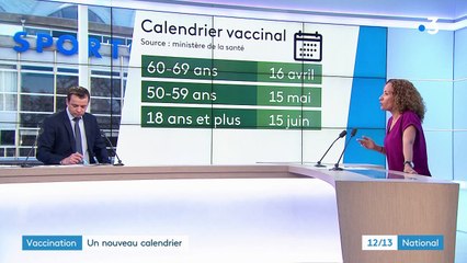 Covid-19 : le calendrier vaccinal se précise