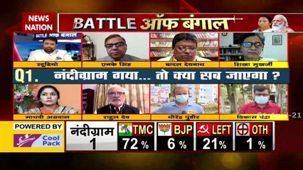 ममता बनर्जी कभी हार मानने वाली नेता नहीं है लेकिन कुछ बदली नजर आ रही हैं