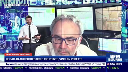 Jean-Louis Cussac (Perceval Finance) : Quel potentiel technique pour les marchés ? - 01/04