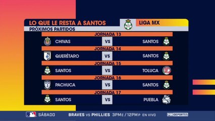 Santos, con importantes bajas de cara al cierre del torneo: Agenda FS