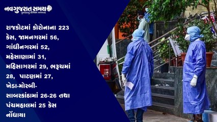 Navgujarat Samay News Fatafat on 1st April 2021, Evening Update