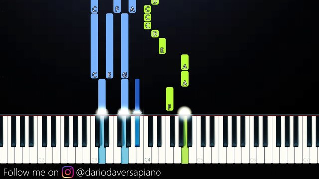 Sista Prod - Eyes Blue Like The Atlantic (Piano Tutorial)
