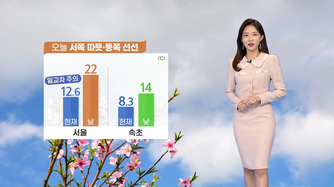 [날씨] 오늘 서쪽 따뜻·동쪽 선선...중부·경북 대기 건조 / YTN