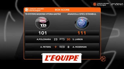 Le résumé de Baskonia Vitoria - Anadolu Efes Istanbul - Basket - Euroligue