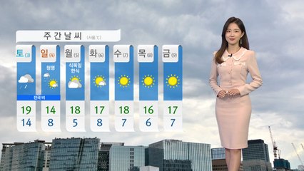 [날씨] 오늘 서쪽 따뜻·동쪽 선선...중부, 경북 지방 건조특보 / YTN