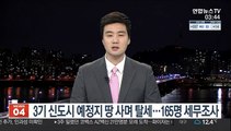 3기 신도시 예정지 땅 사며 탈세…165명 세무조사