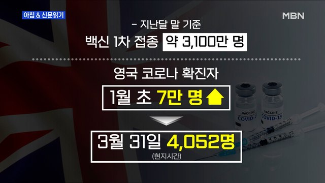 신문브리핑5 백신이 돌려준 영국의 일상…부럽네요 외 주요기사