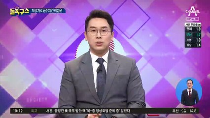 공수처장 차로 직접 모신 ‘핵심 피의자’ 이성윤