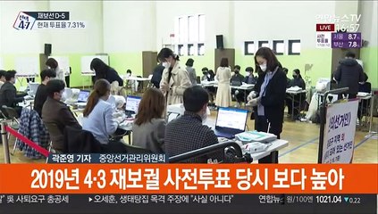 오후 4시 투표율 7.31%…88만8천여명 투표
