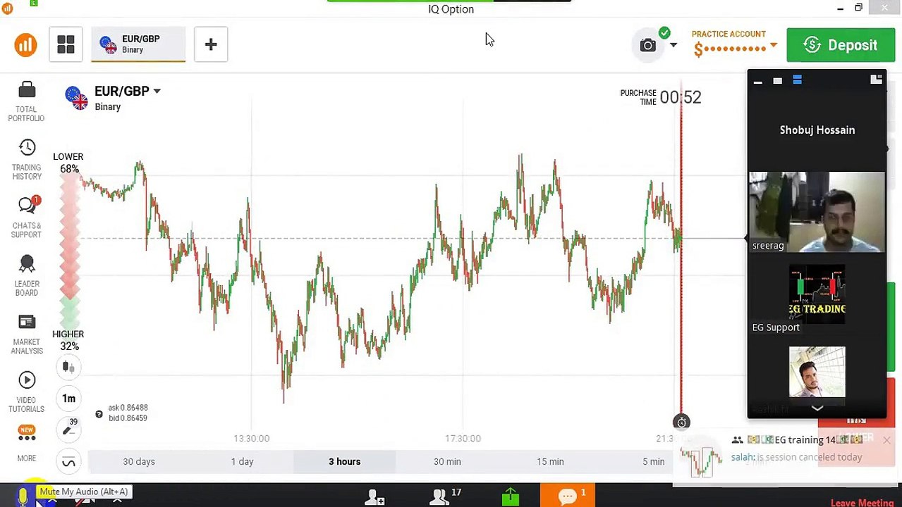 Ebenezer Dsouza Paid course in Free || Class-12 || Binary Trading Course || IQ-Option || Ebenezer Dsouza