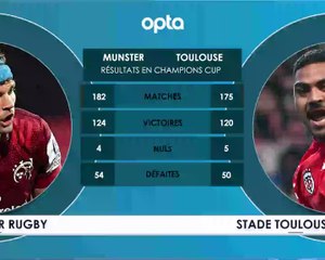 Face à face - Munster-Toulouse, l'affiche des 8es