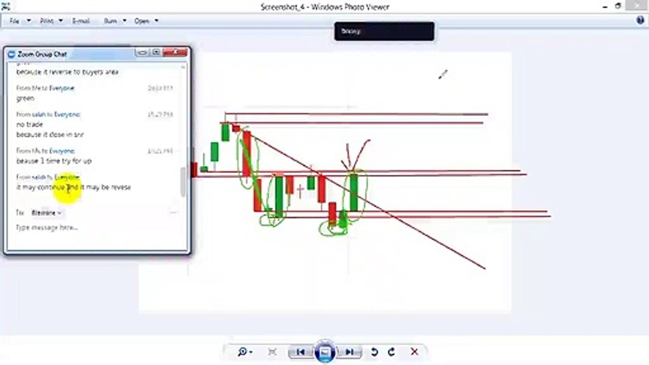 Ebenezer Dsouza Paid course in Free || Class-16 || Binary Trading Course || IQ-Option || Ebenezer Dsouza