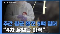 주간 평균 확진자 80일만에 5백 명대...정부 