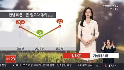 [날씨] 밤사이 서쪽 먼지 유입…큰 일교차 주의