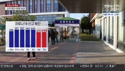 이틀 연속 400명대…1차 접종 100만명 돌파