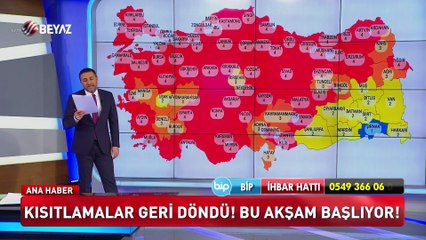 Beyaz Ana Haber 2 Nisan 2021