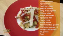 Recette Salade De Pâte À L' Italienne - 750G