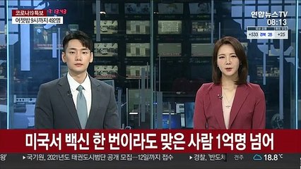 미국서 백신 한 번이라도 맞은 사람 1억명 넘어