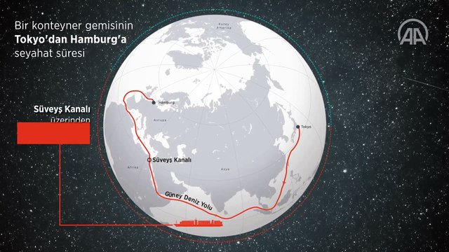 Rusya, Kuzey Deniz Yolu ile Süveyş Kanalı’na alternatif oluşturmaya çalışıyor