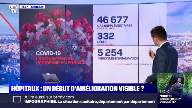 Hôpitaux : des services toujours aussi saturés - 03/04