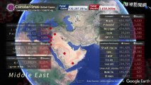 COVID-19 Coronavirus global cases / Update Time 2021/04/03 17:00 (UTC 8)