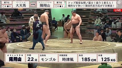 Haru 2021, Makushita - Day 14