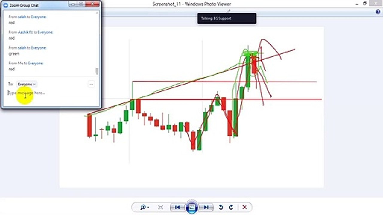 Ebenezer Dsouza Paid course in Free || Class-18  || Binary Trading Course || IQ-Option || Ebenezer Dsouza
