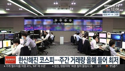 한산해진 코스피…주간 거래량 올해 들어 최저