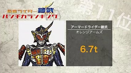 【鎧武】仮面ライダー鎧武 全登場ライダーパンチ力ランキング【ガイム】[仮面ライダースペックランキング]