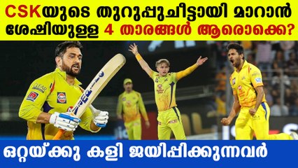 IPL 2021: Check 4 key players of Chennai Super Kings