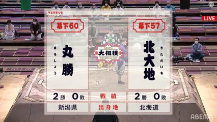 Haru 2021, Makushita - Day 5 (Part 01)