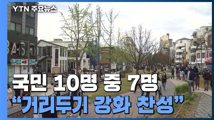 사회적 거리두기 강화?...찬성 73.2% vs 반대 24.7% / YTN