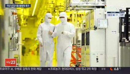 코로나에 상장사 '불황형 흑자'…삼성 빼면 영업이익 감소