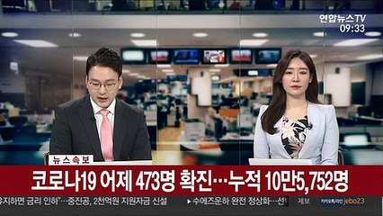 [속보] 코로나19 어제 473명 확진…누적 10만5,752명