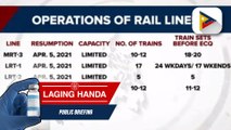 #LagingHanda | Mga tauhan ng railway lines, isasailalim sa COVID-19 mass testing habang limitado ang operasyon ng LRT-1, LRT-2, MRT-3 at PNR
