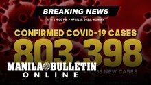 BREAKING: DOH reports 8,355 new cases, bringing the national total to 803,398, as of April 5, 2021